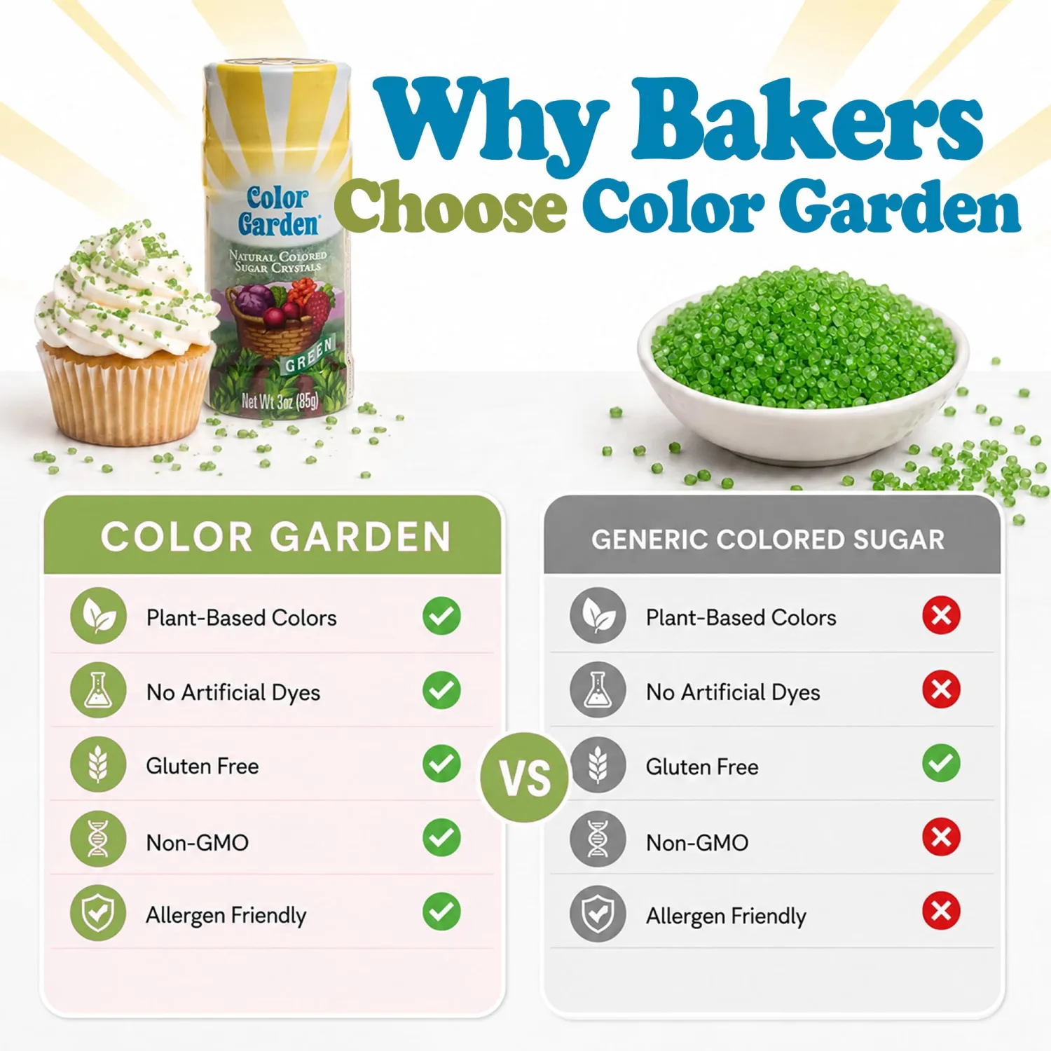 Color Garden Natural Green Sanding Sugar Sprinkles for Baking, 3oz Vegan