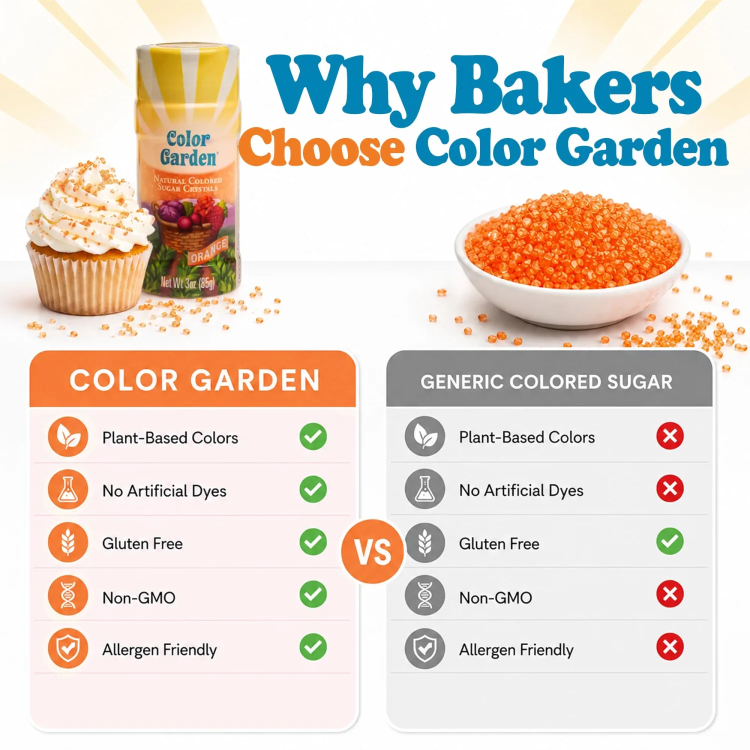 Color Garden Natural Orange Sanding Sugar Sprinkles for Baking, 3oz Vegan