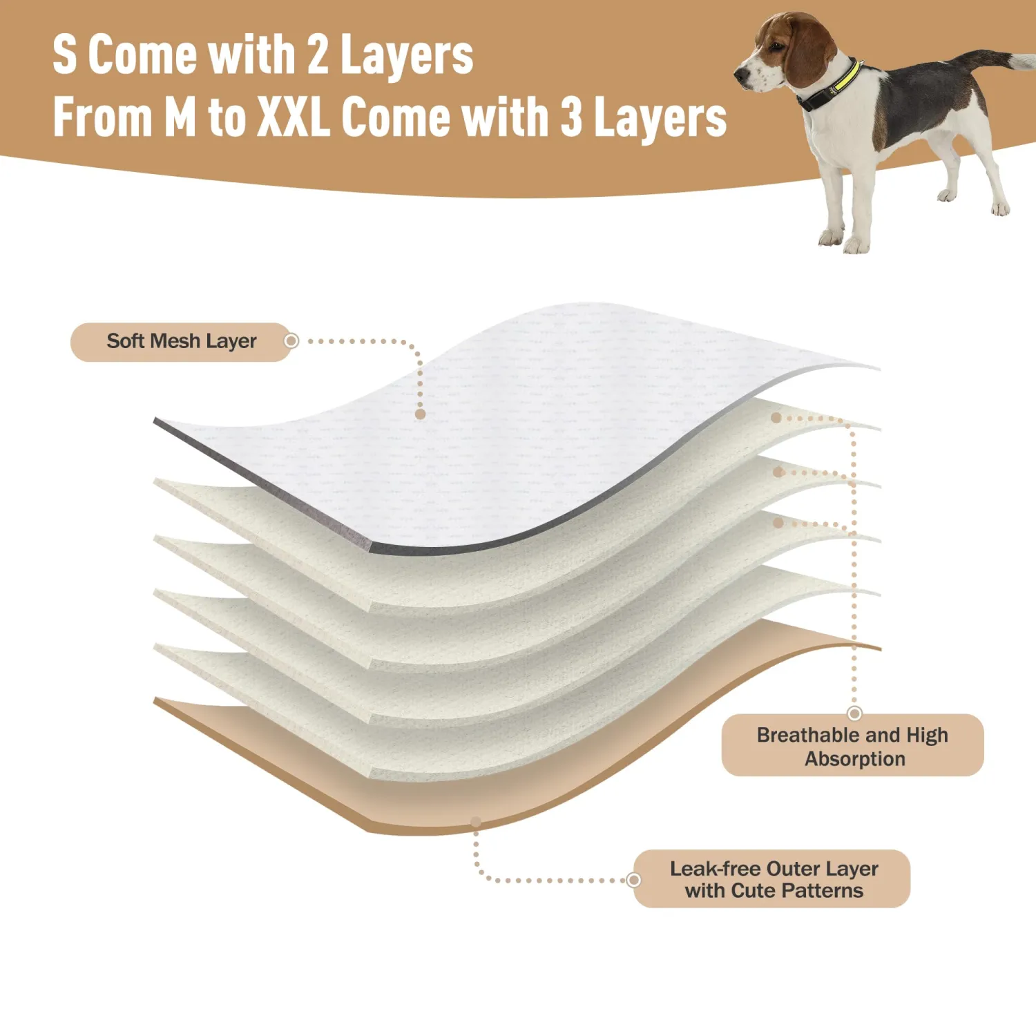Dog Diapers Female Washable Reusable Pack of 5 for Heat Size S