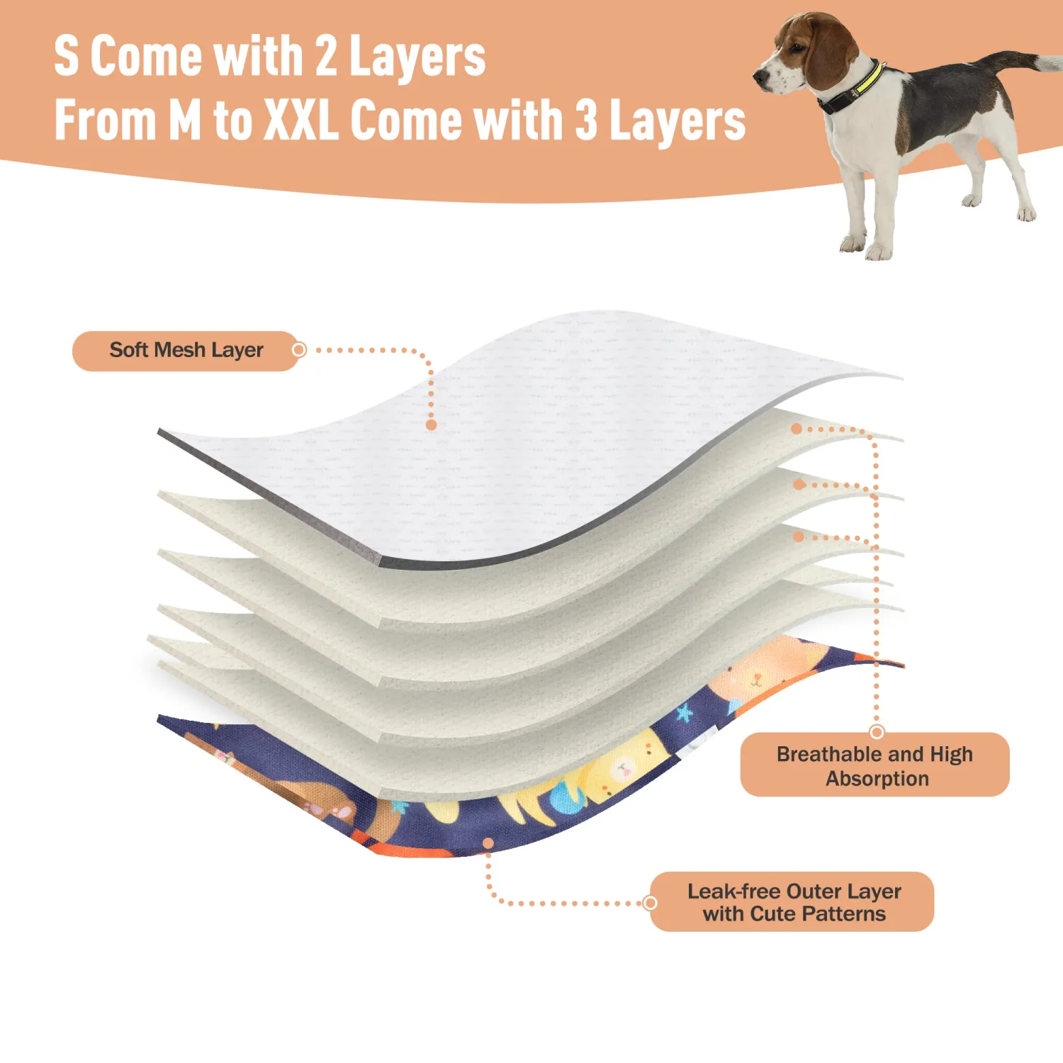 Dog Diapers Female Washable Reusable Pack of 5 for Heat Size M