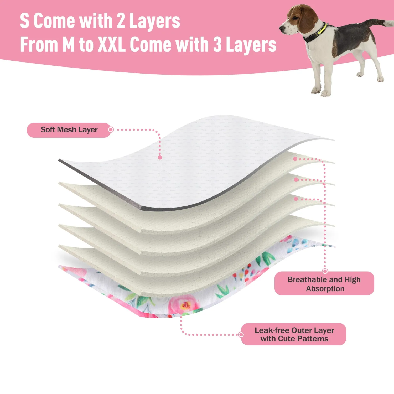 Dog Diapers Female Washable Reusable Pack of 5 for Heat Size S