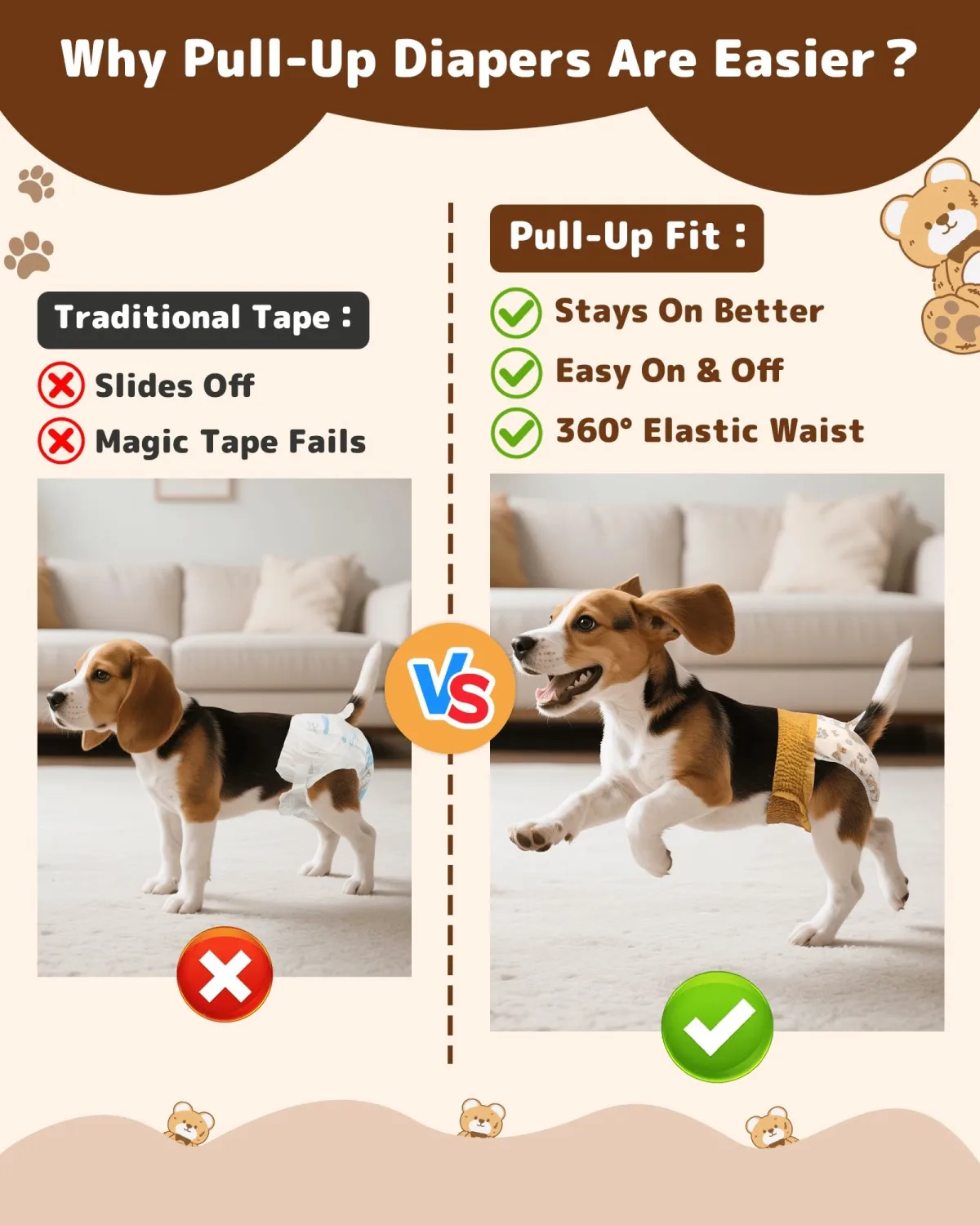 Dono Dog Diapers Female, Disposable Puppy Diapers for Small Dogs-20Count