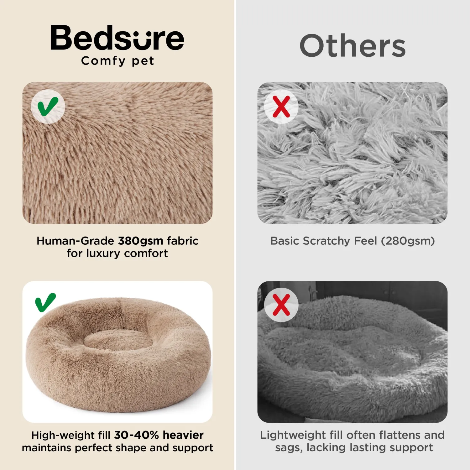 Bedsure Calming Cat Beds Donut Round Washable Kitten Bed,20 inches Green