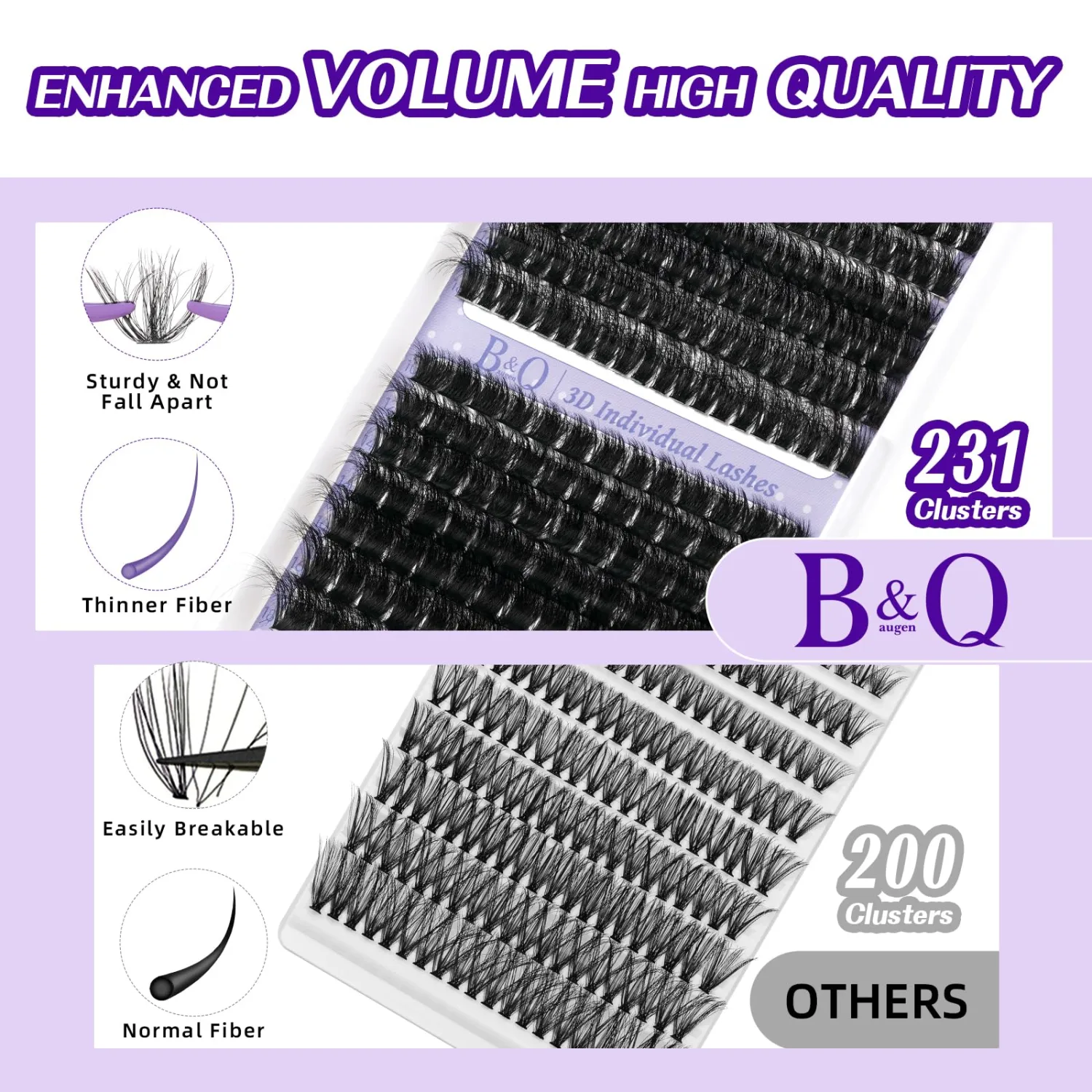 B&Q 100D+200D Fluffy Lash Clusters 3D Volume Eyelash Clusters Eye Lashes