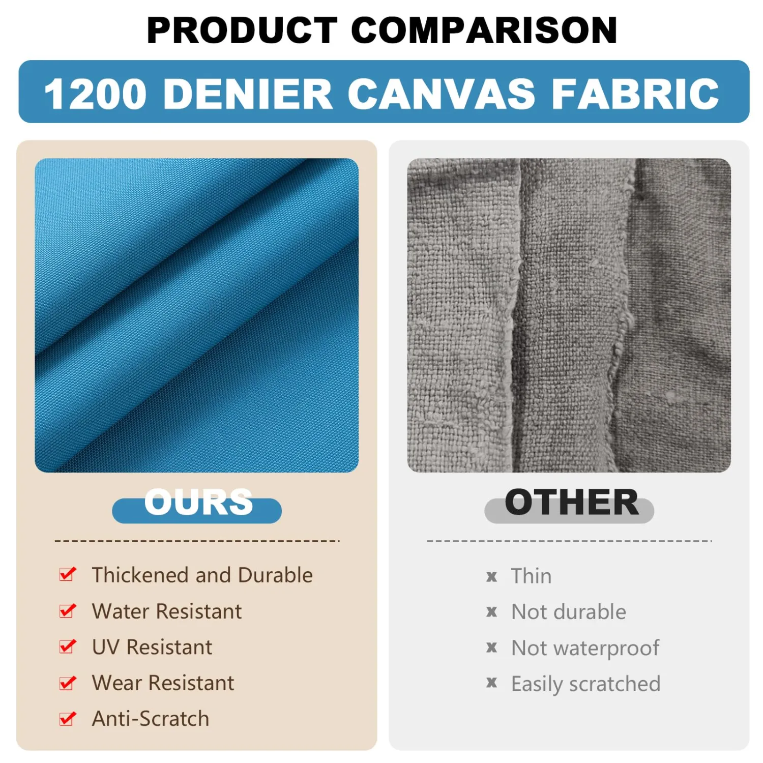 Waterproof Canvas Fabric 1200D Heavy Duty Outdoor Fabric 58" W 1 Yard