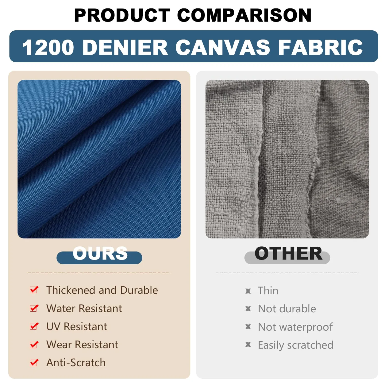 Waterproof Canvas Fabric 1200D Heavy Duty Outdoor Fabric 58" W 1 Yard