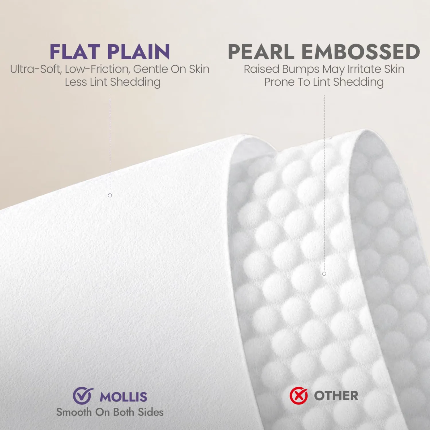 MOLLIS Disposable Face Towels, XL Soft Facial Cleansing Wipes, 50 Count