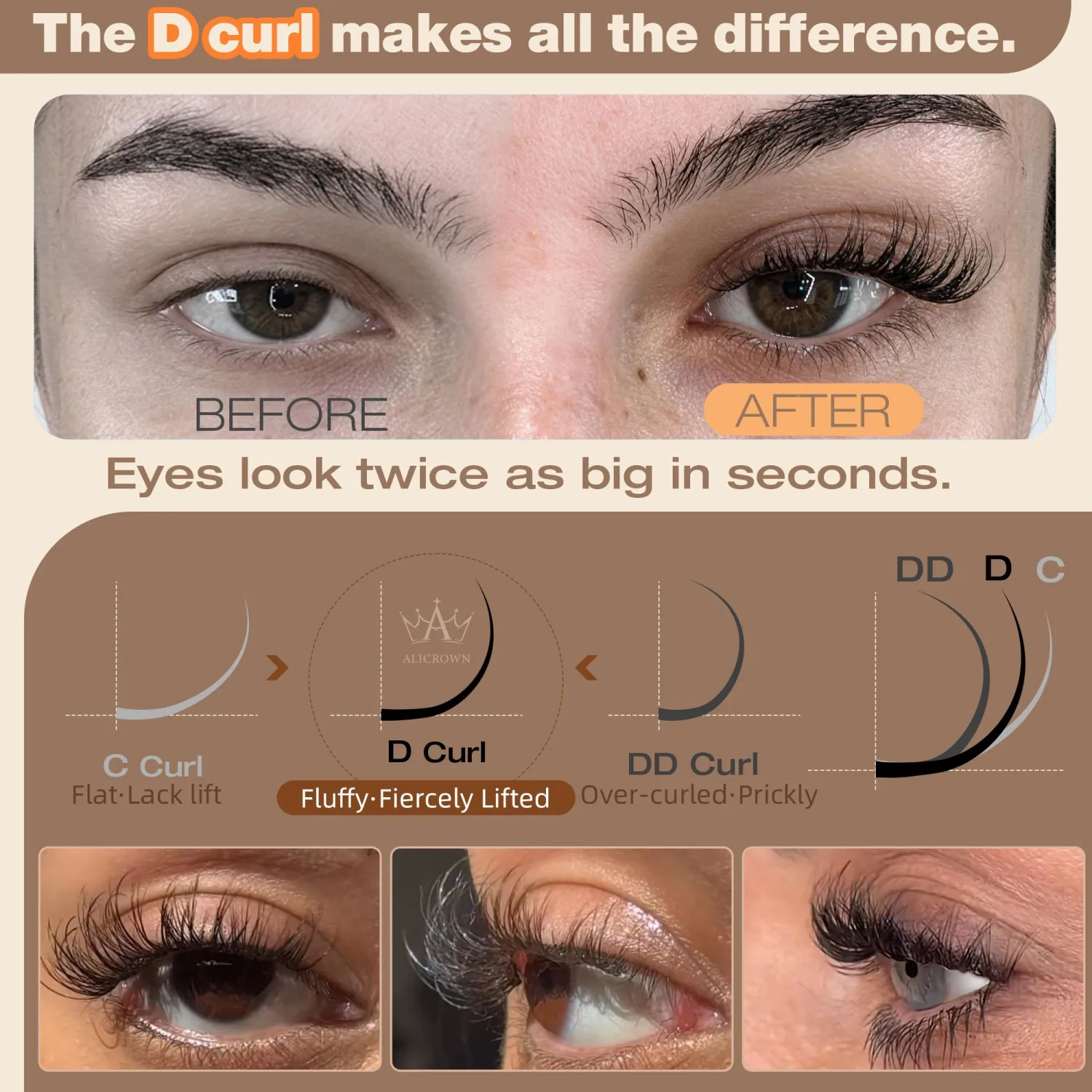 Spider Lash Clusters Breeze Wispy Eyelash Clusters D Curly Clusters Eyelash Extensions Natural 8-14MM Kim K Style Lash Extensions with Invisible Band for DIY at Home ALICROWN