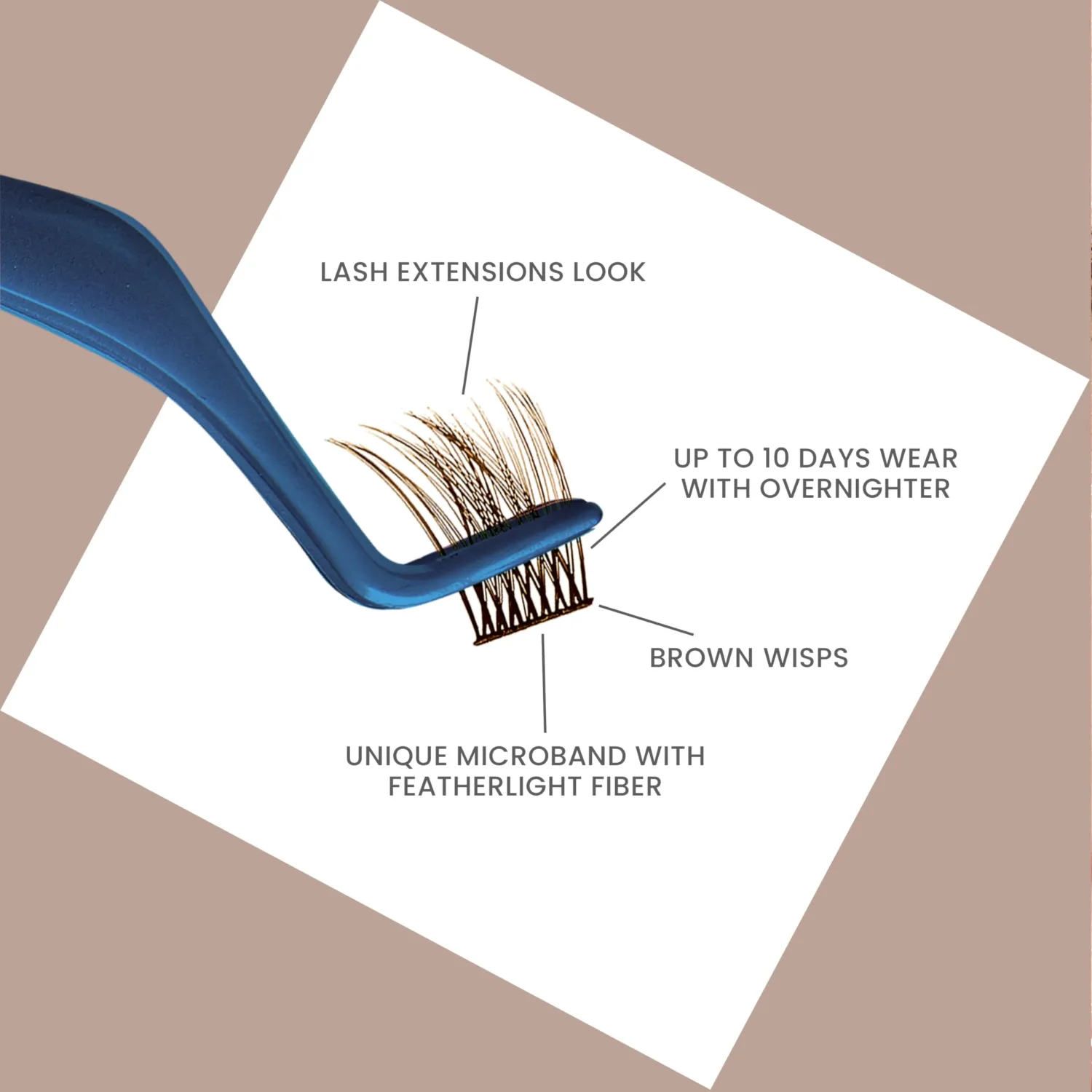 False Eyelashes, Lash Extension Kit, Brown, Style 'Mocha', 10mm-12mm-14mm Natural Volume Eyelash Clusters, Waterproof, Stackable, reusable, 24 Lash Clusters (Pack of 2)