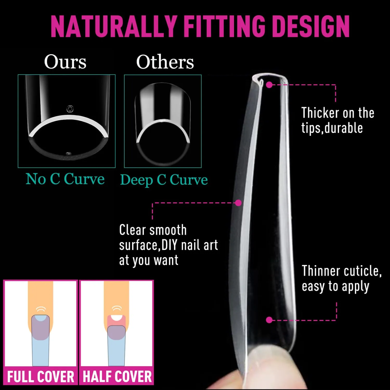 BlueZOO 3XL Long Clear Nail Tips Tapered Square Stiletto 2 Shapes 480Pc Kit