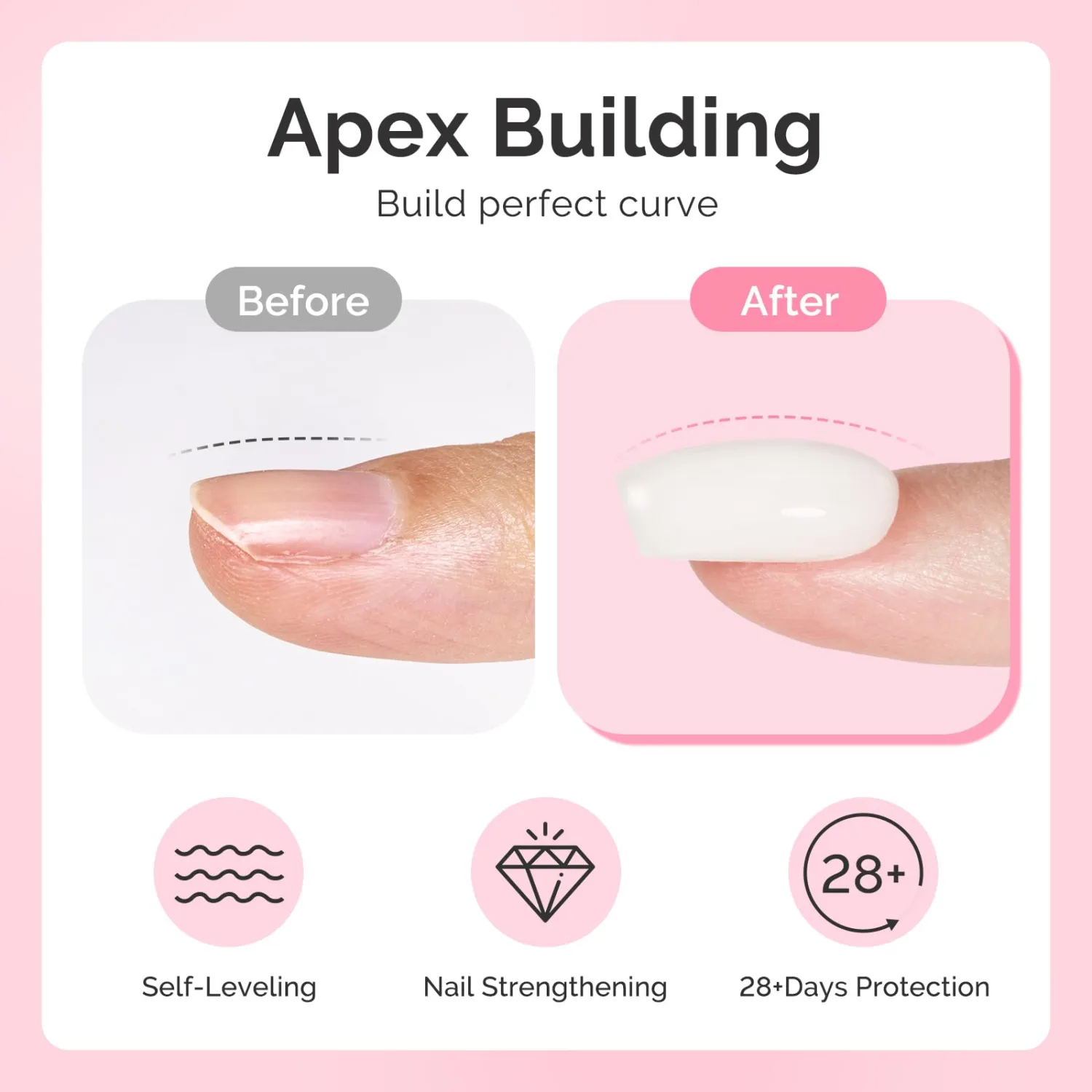 MelodySusie 2PCS 15ML Milky White Builder Nail Base Gel for Nails Thickening,Soak Off UV Extension Gel,Rhinestone Glue in a Bottle for Nail Art Design Gift for Women DIY Manicure at Home 086 * 2