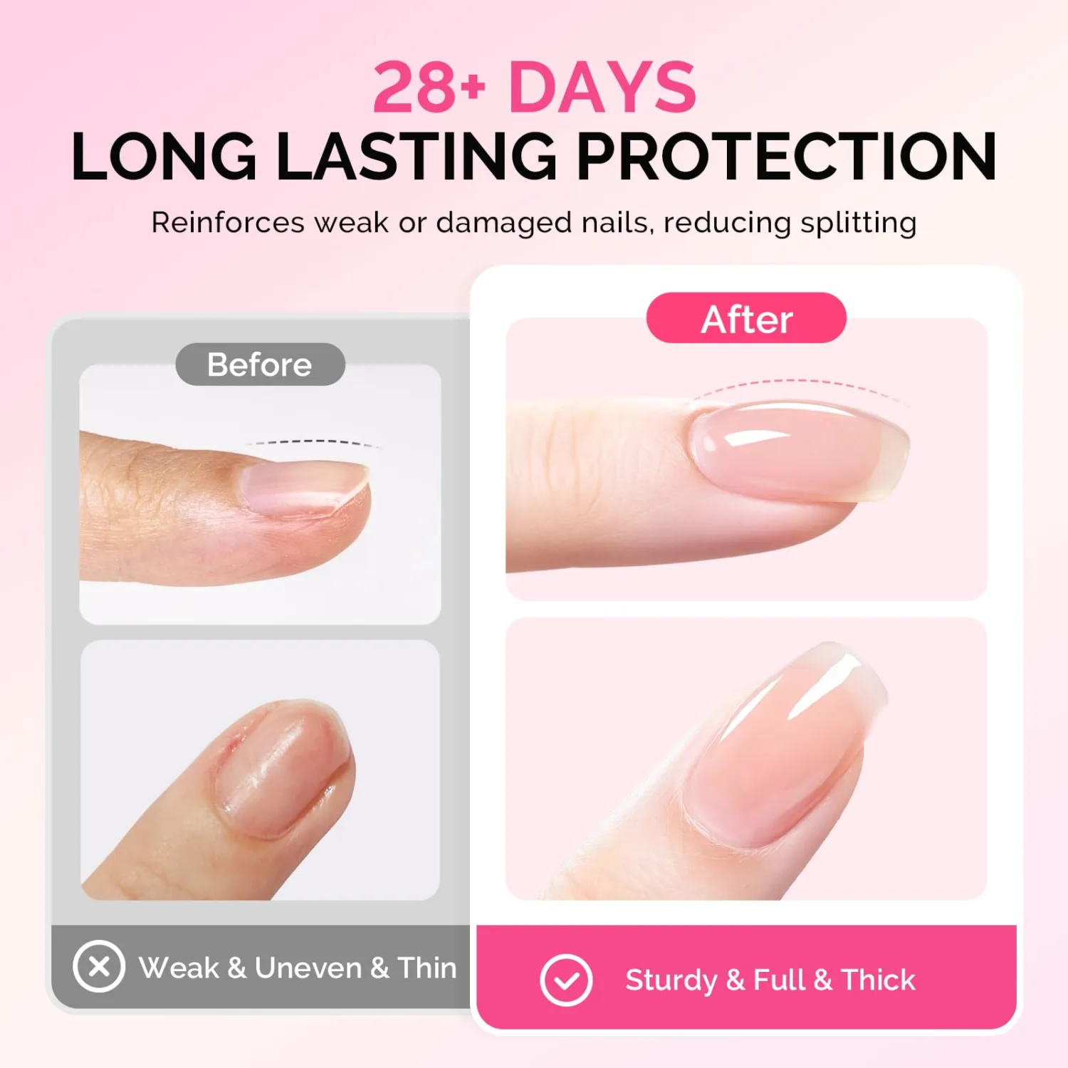MelodySusie Builder Gel Nail Polish Set, Base Colors Jelly Pink Clear 8 in 1 Nail Thickening Rubber Base Gel Polish,Soak Off UV Extension,Rhinestone Nail Glue in a Bottle Gift for Women 6 Colors