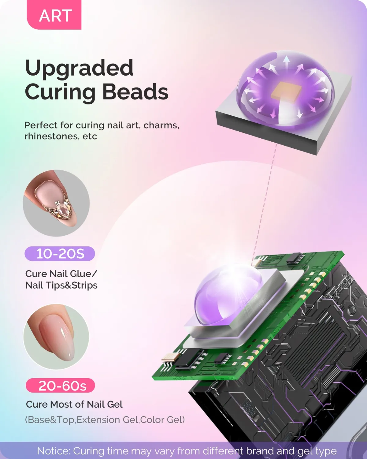 MelodySusie White Handheld UV Light for Gel Nails and Rhinestone Glue Kit