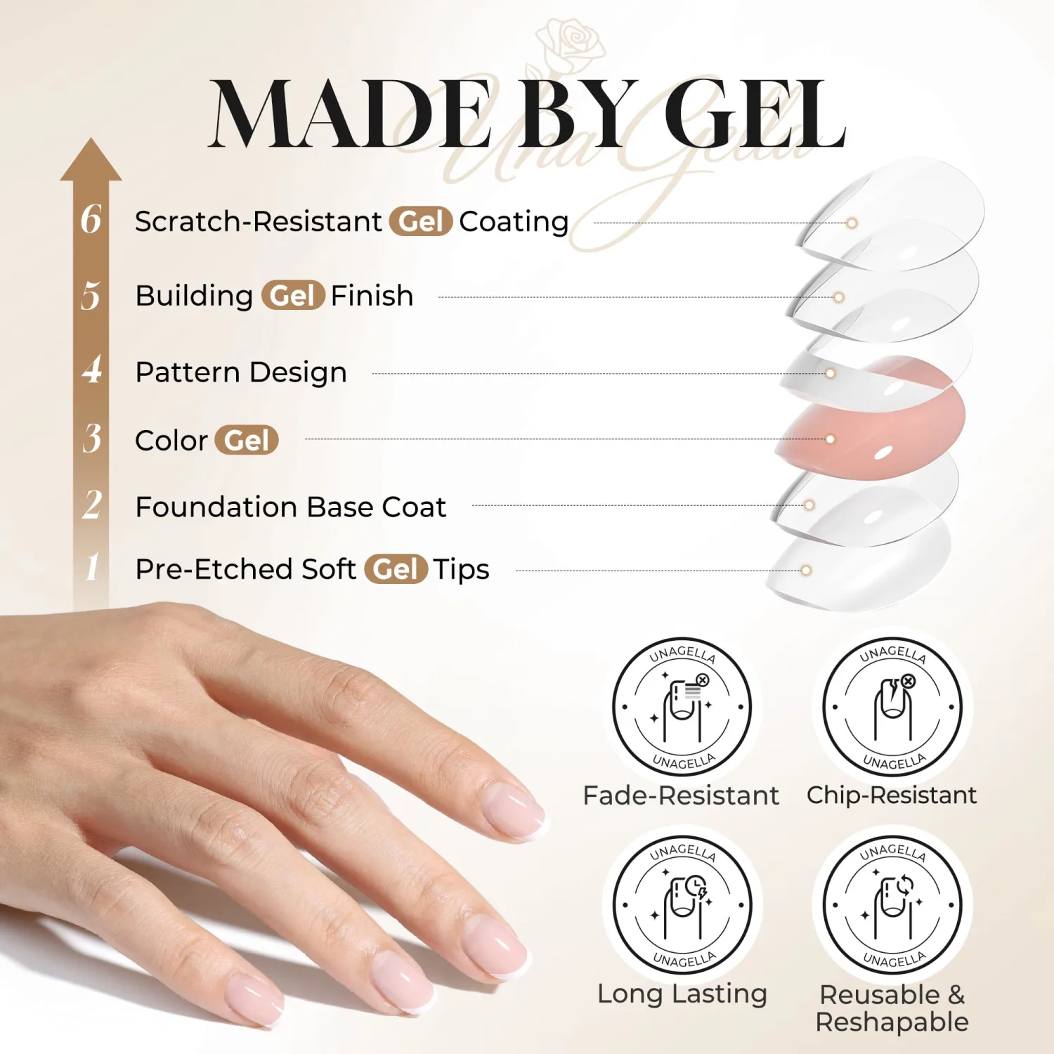 UNA GELLA French Tip Press on Nails Short Squoval Fake Nail Nude Pink White