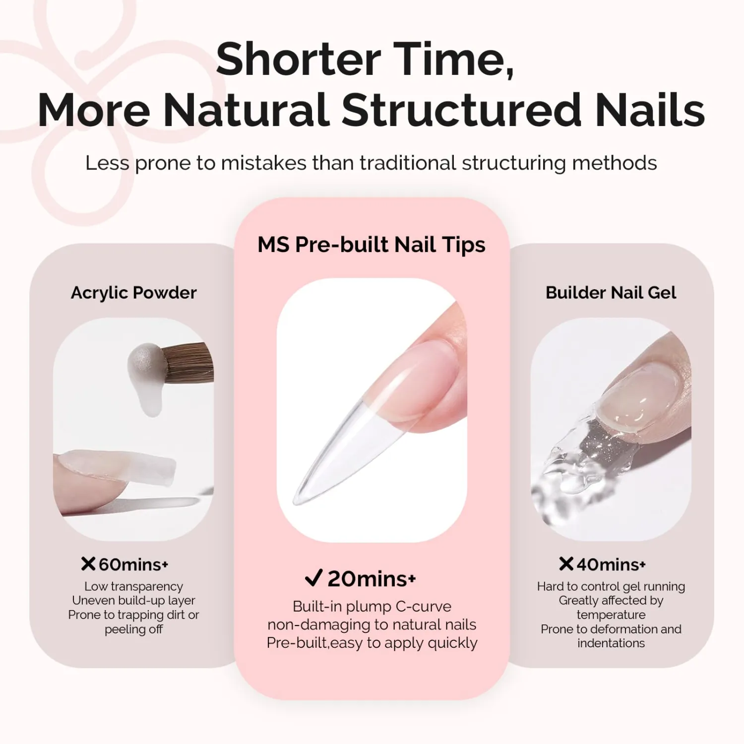 MelodySusie Long Stiletto Apex Nail Tips, 15 Sizes 150Pcs