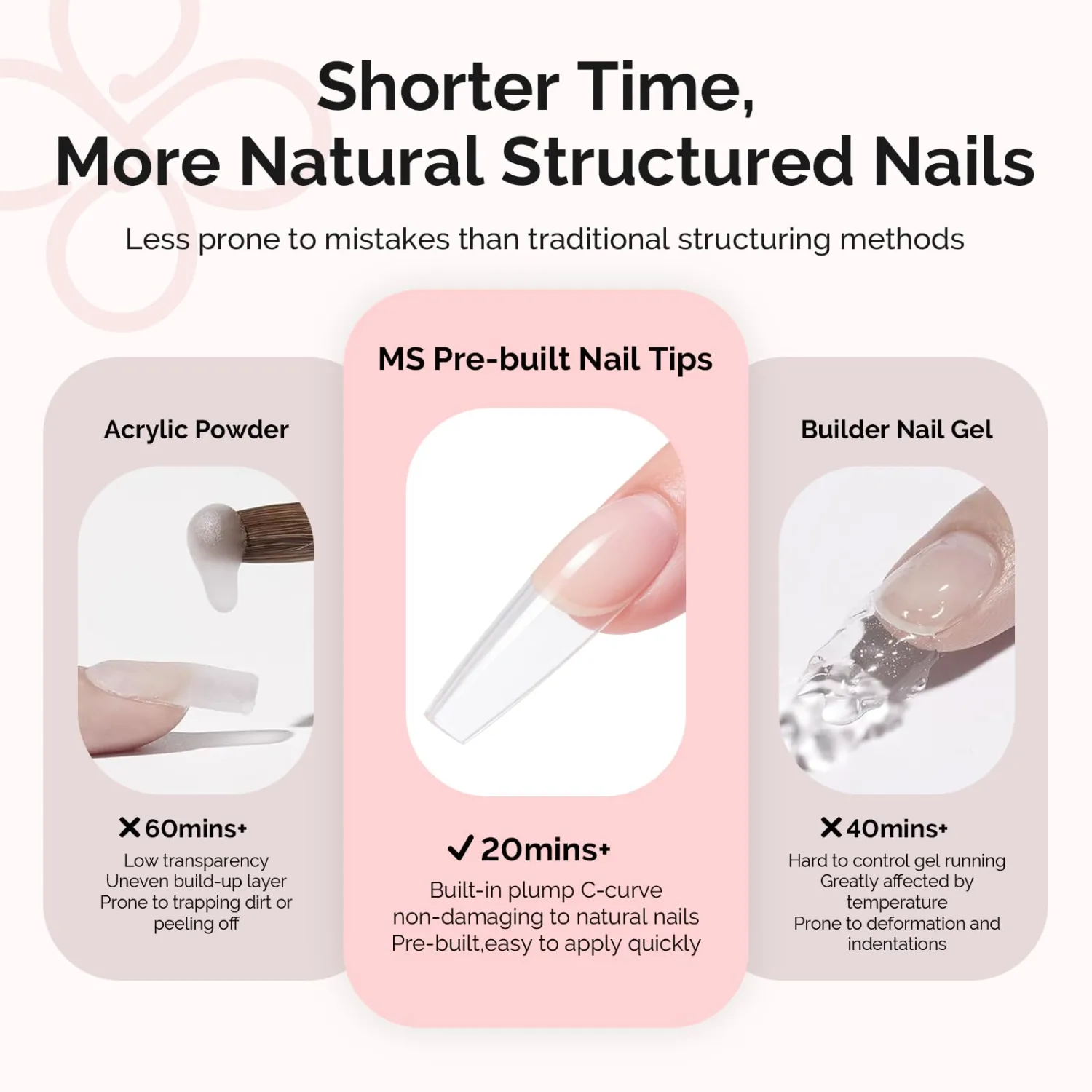 MelodySusie Long Coffin Apex Nail Tips, 15 Sizes 150Pcs