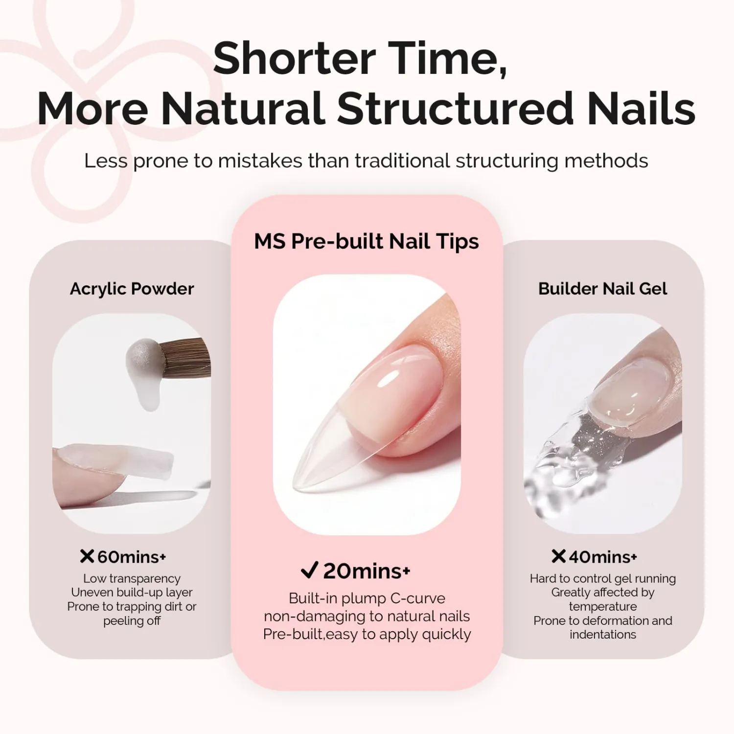 MelodySusie Medium Almond Apex Nail Tips, 15 Sizes 150Pcs