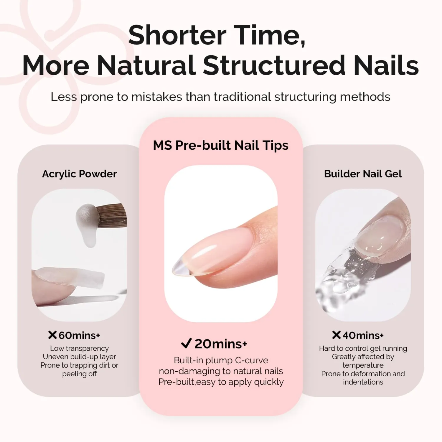 MelodySusie Short Almond Apex Nail Tips, 15 Sizes 150Pcs