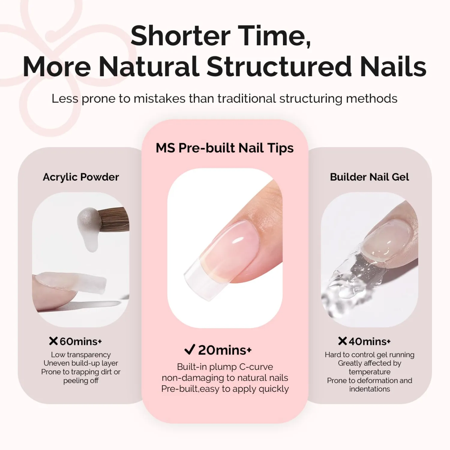 MelodySusie Short Square Apex Nail Tips, 15 Sizes 150Pcs