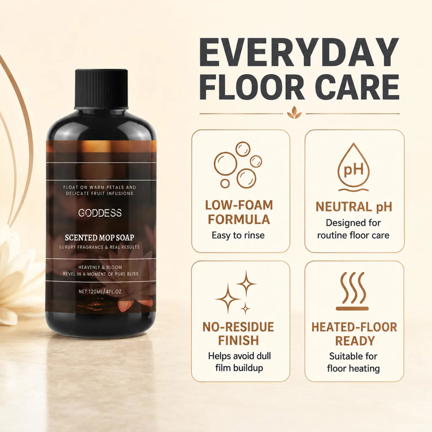 Multi-Surface Floor Cleaner Liquid, Concentrated Mop Soap for All Hard Floors, Quick-Dry & Streak-Free Formula, Effectively Removes Pet Footprints and Grease, Fresh Lemon Scent, 4.06 fl oz (120ml)