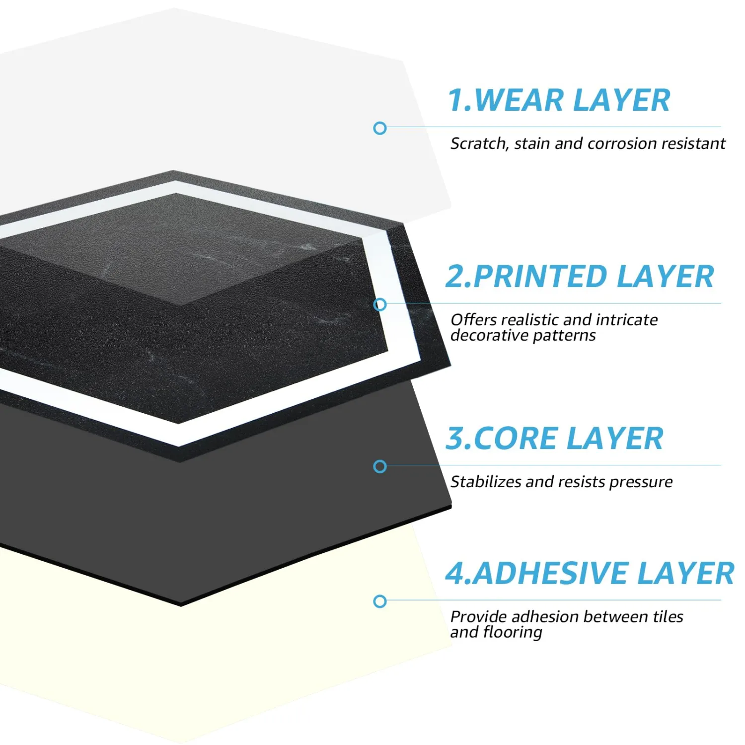 Art3d 10-Pack Hexagon Peel and Stick Floor Tiles, Black Marble