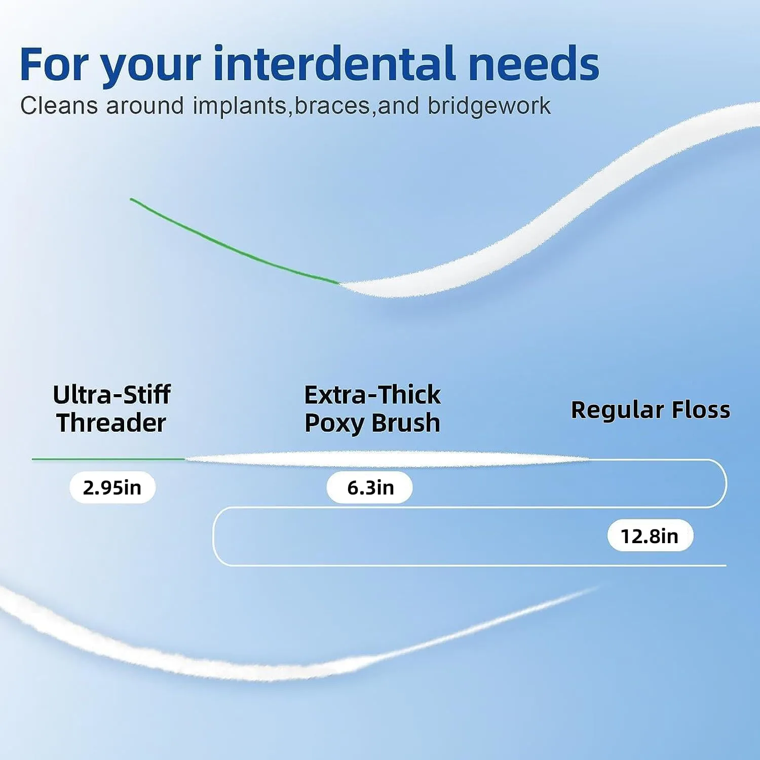 RAZOKO 3-in-1 Floss for Braces and Bridges, 120 Pre-Cut Strands