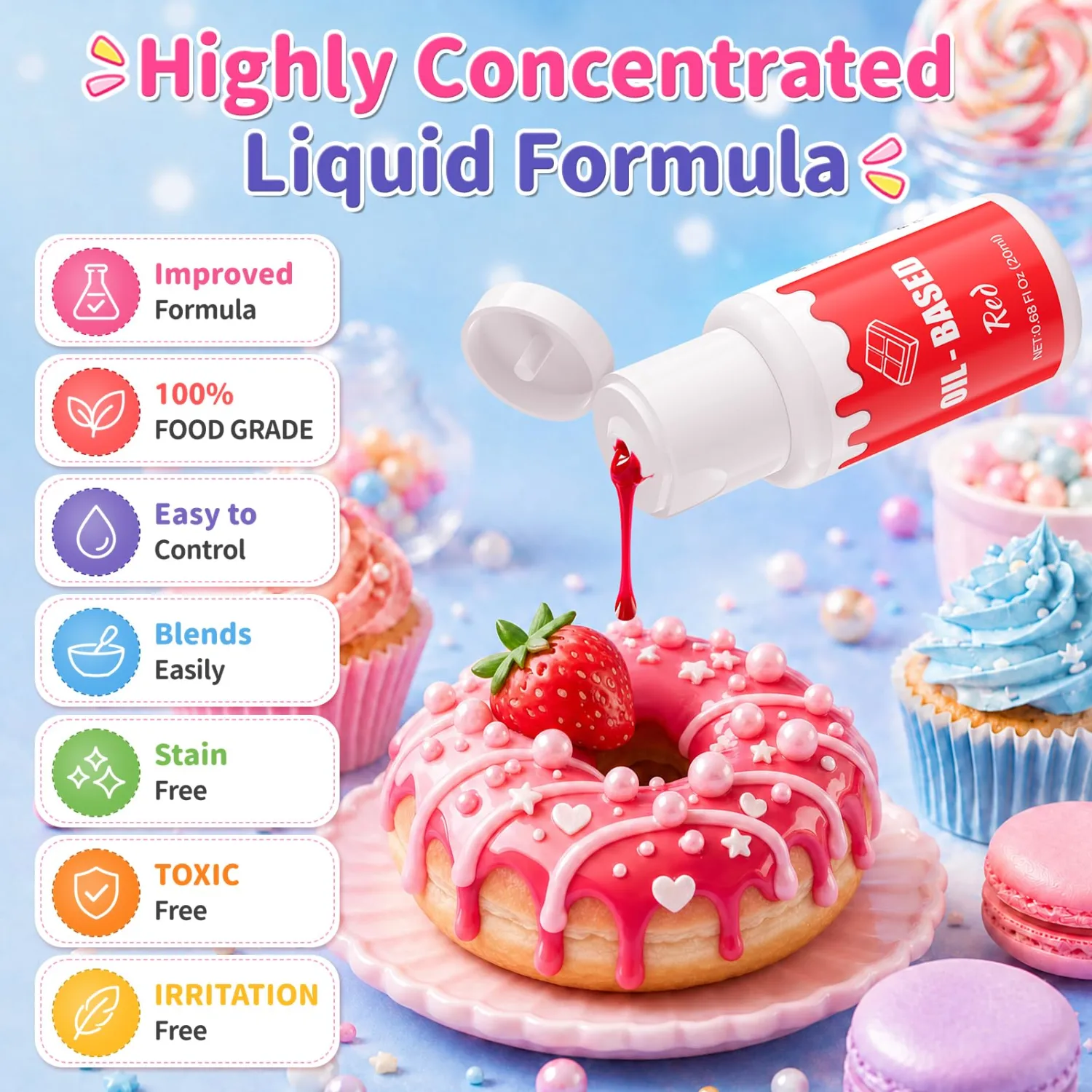 Oil-Based Food Coloring for Chocolate - 5 Colors Edible Food Dye Set with Color Mixing Chart, 5*20ML(0.68 Fl. Oz) Flavorless Edible Food Color Vibrant Neon Icing Colors for Candy Melts, Baking, Fondant, Icing, and Cake Decorating