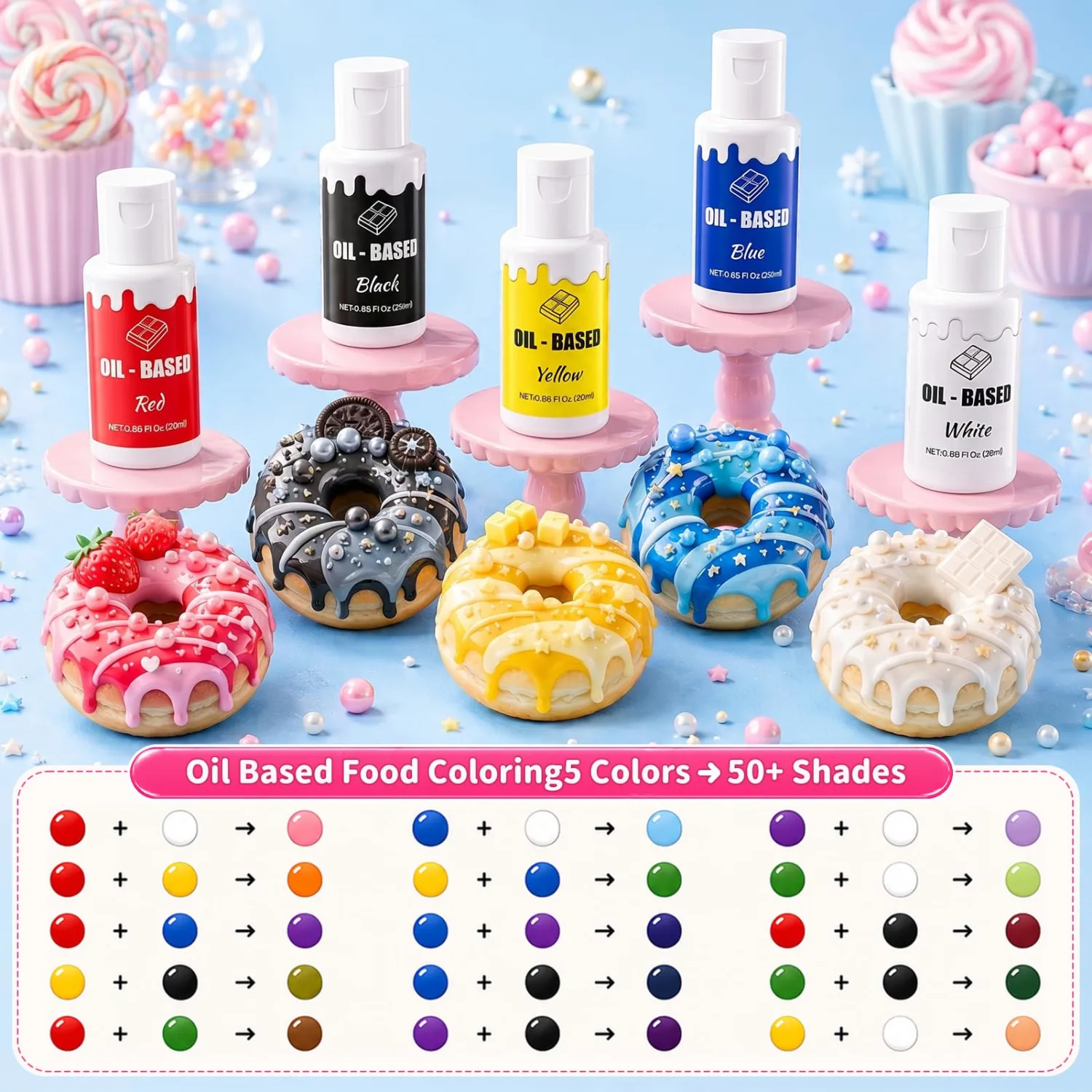 Oil-Based Food Coloring for Chocolate - 5 Colors Edible Food Dye Set with Color Mixing Chart, 5*20ML(0.68 Fl. Oz) Flavorless Edible Food Color Vibrant Neon Icing Colors for Candy Melts, Baking, Fondant, Icing, and Cake Decorating