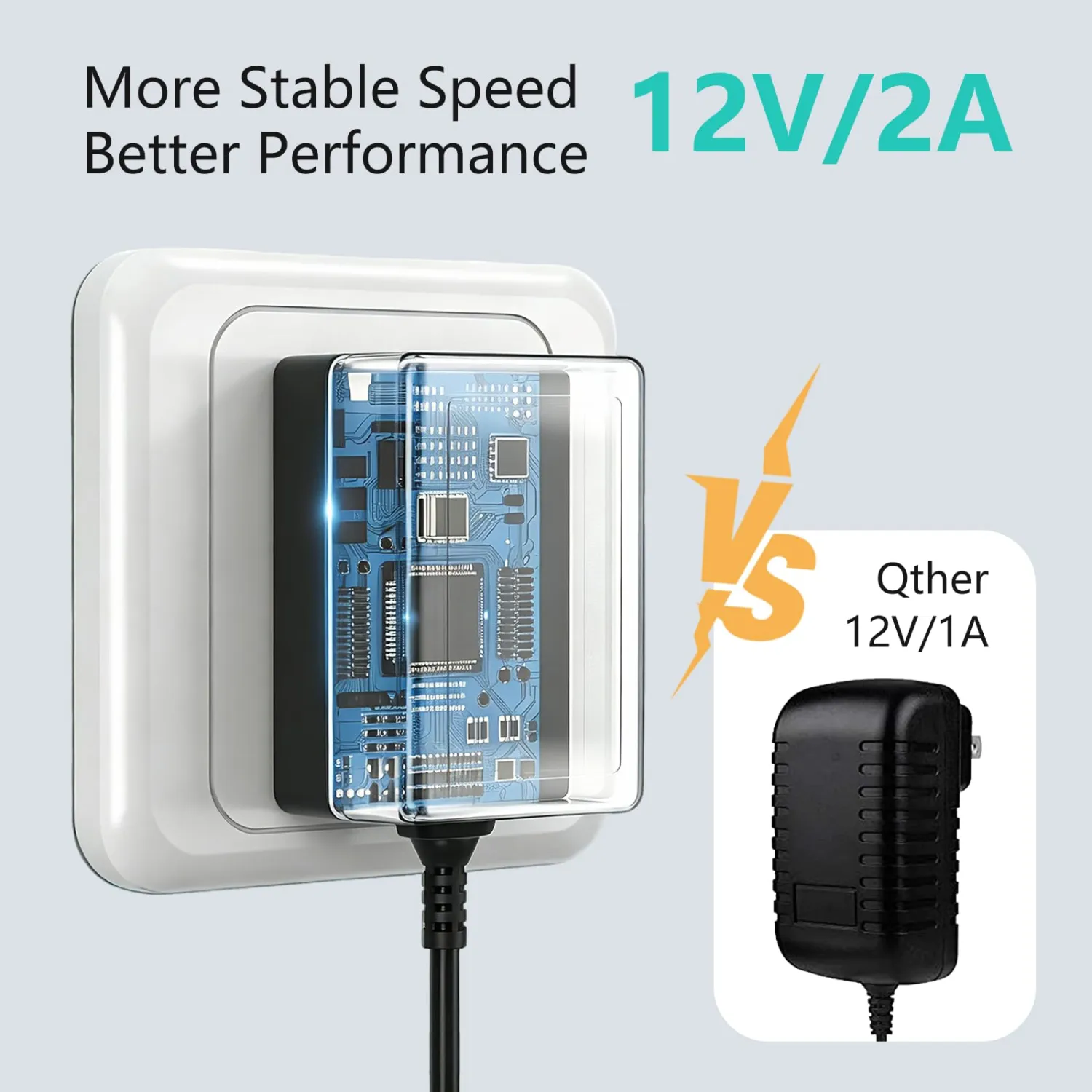 12V/2A Adapter for Electric Foot Callus Remover with Stepless Speed Control and Forward/Reverse, Cable Length 1.5M/4.92Ft, Universal Adapter for APRELM and Other Brands