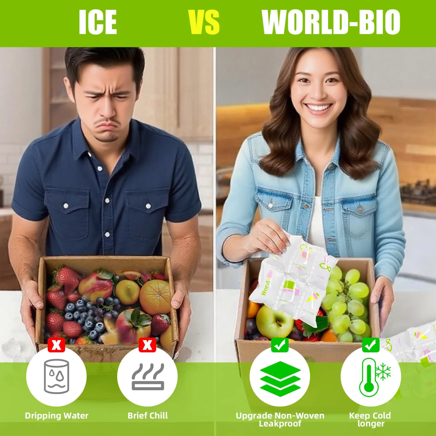 WORLD-BIO Dry Ice Packs for Shipping & Coolers, Shipping Ice Sheets for Coolers Reusable, Long Lasting Dry Ice for Shipping Food, Keep Food Drink Cold,17'' X 9.3'' 96 Cells
