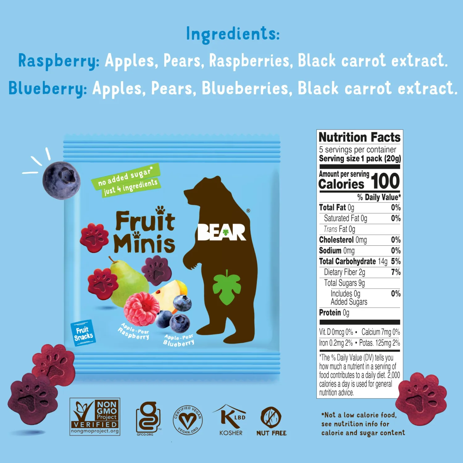 BEAR Fruit Snack Minis – Bite-Sized Snacks For Kids - Gluten Free, Vegan, Non-GMO - Raspberry/Blueberry 0.7oz (1 Count)