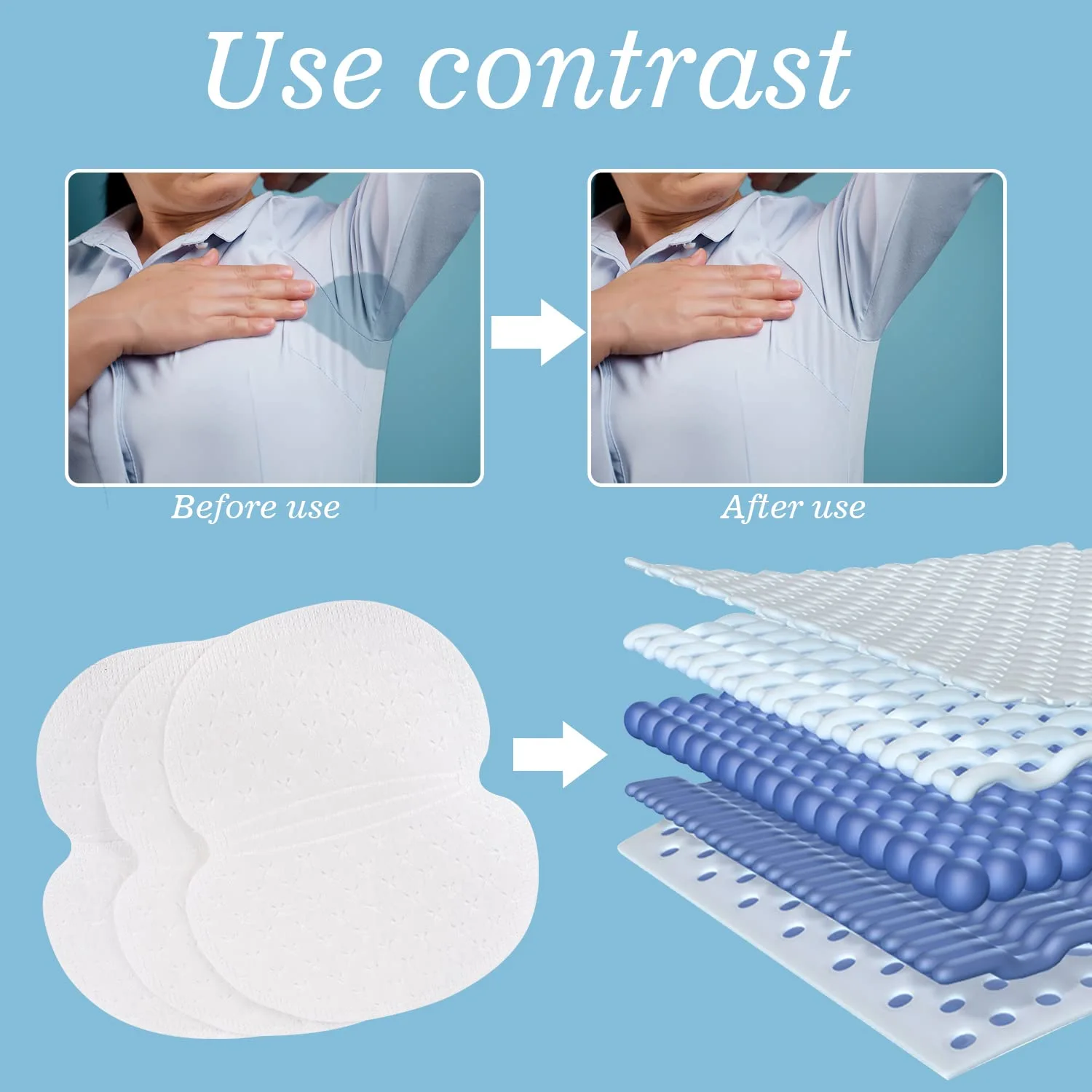 BESARME 50 Pcs Armpit Sweat Pads Disposable Underarm Sweat Pads