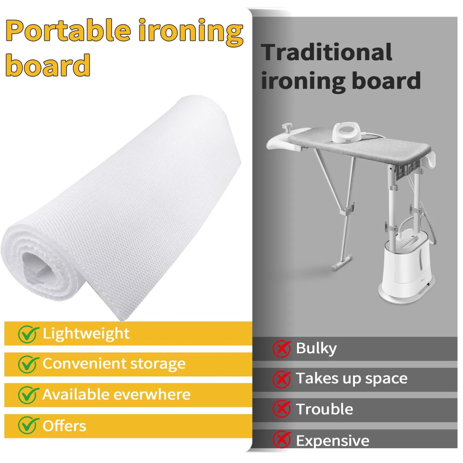 Portable Ironing Mat 31.5"x18" – 4D Heat-Resistant, Iron Board Alternative Cover for Washer/Dryer or Tabletop, Foldable Iron Anywhere Pad