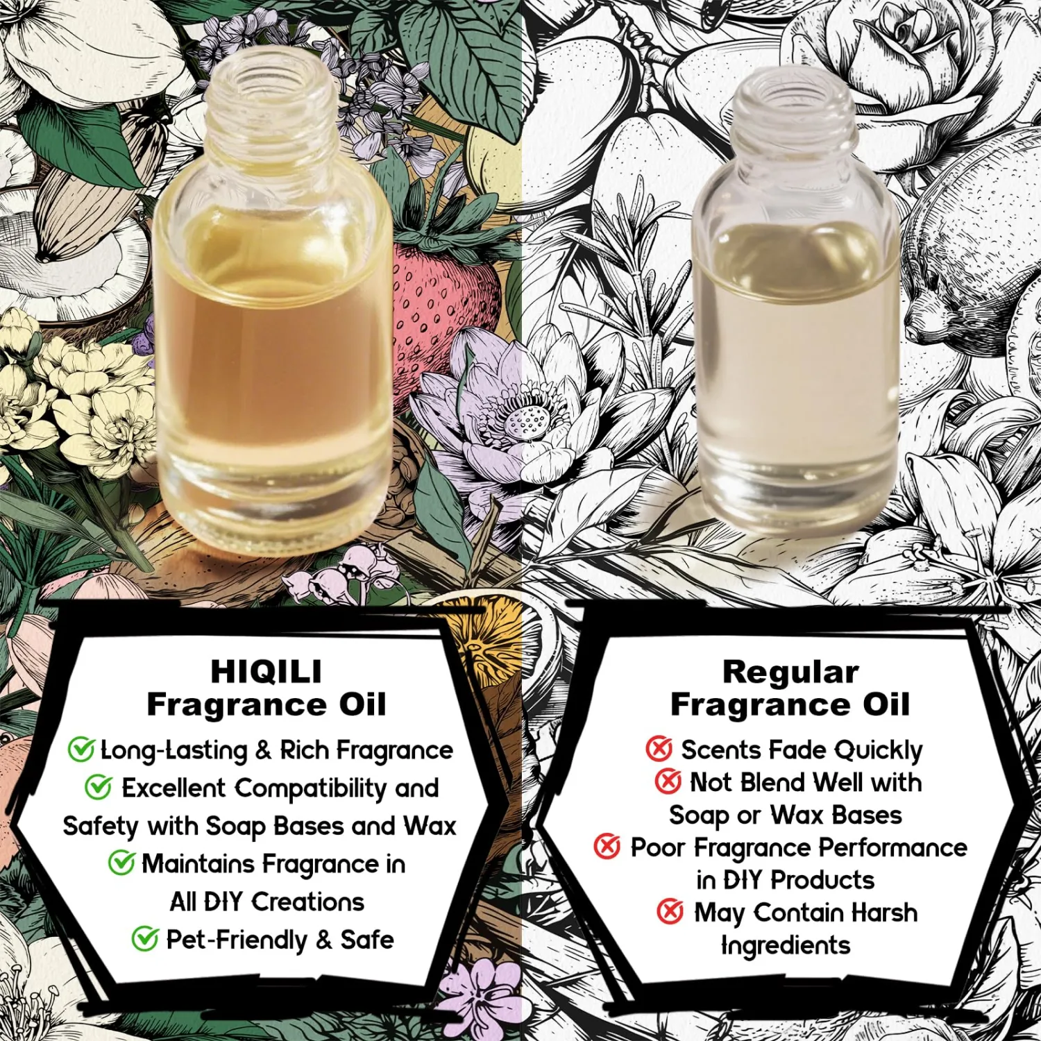HIQILI Lush Saffron Fragrance Oil for Diffuser,Candle,Soap Making-1 FL Oz