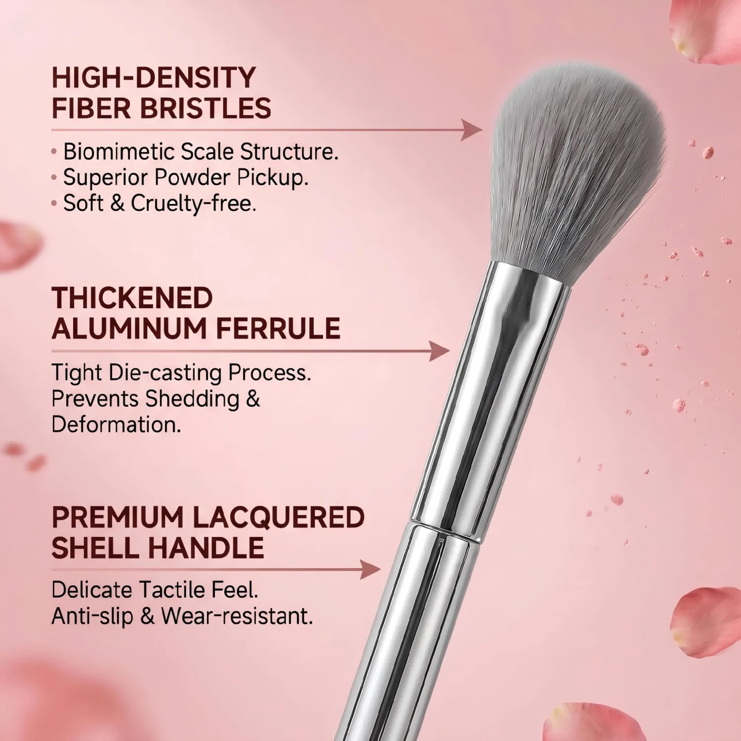 5-Piece Makeup Brush Set – Ultra-Soft Synthetic Bristles, Professional Face & Eye Brushes for Flawless Foundation, Powder, Blush & Eyeshadow-Silver