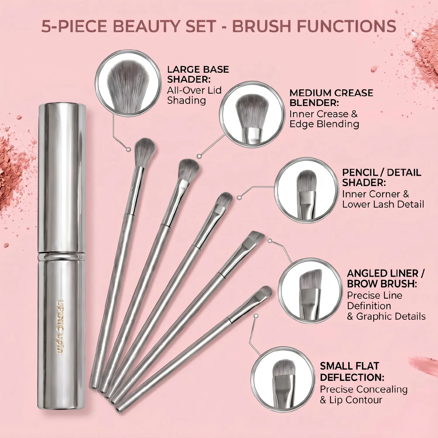 5-Piece Makeup Brush Set – Ultra-Soft Synthetic Bristles, Professional Face & Eye Brushes for Flawless Foundation, Powder, Blush & Eyeshadow-Silver