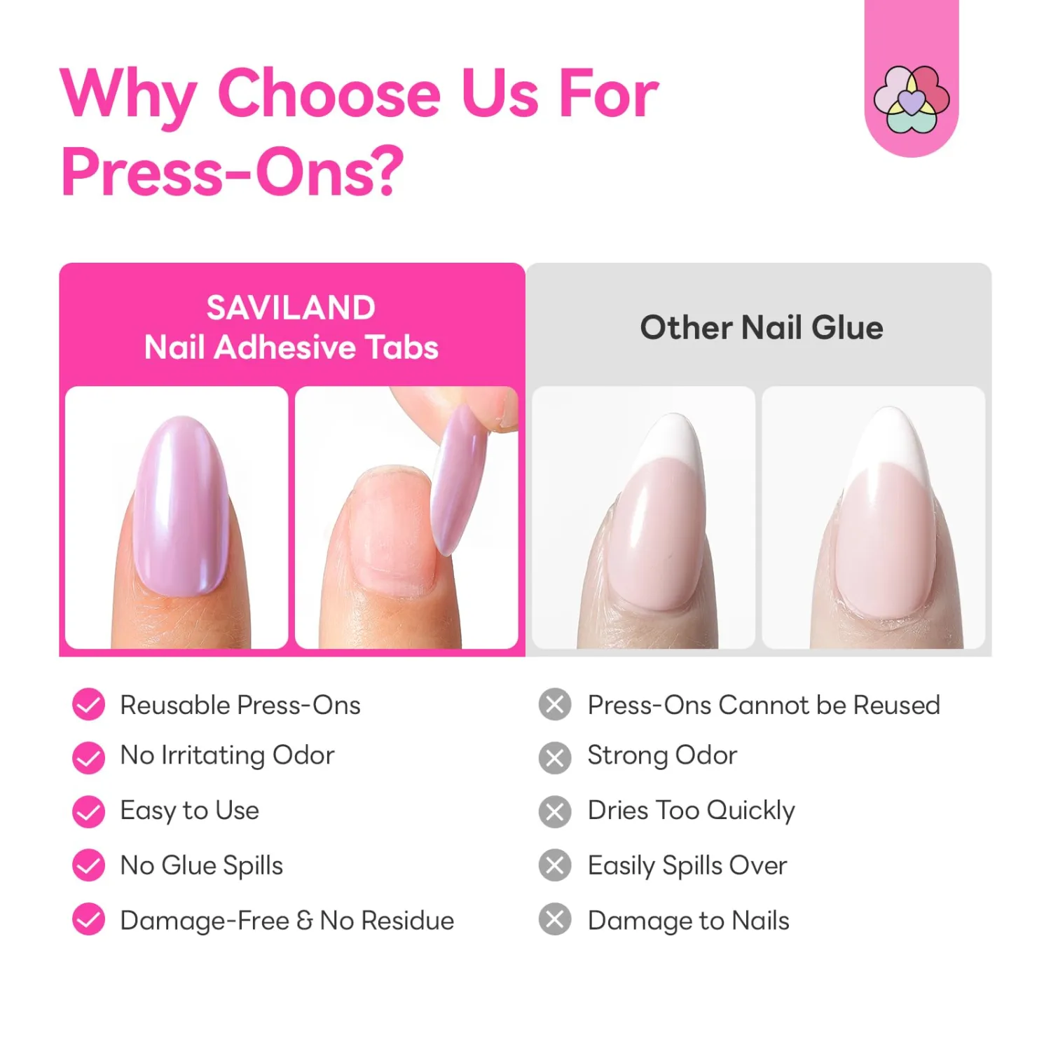 SAVILAND Strong Nail Adhesive Tabs for Press On Nails, 0.25mm Ultra Thin