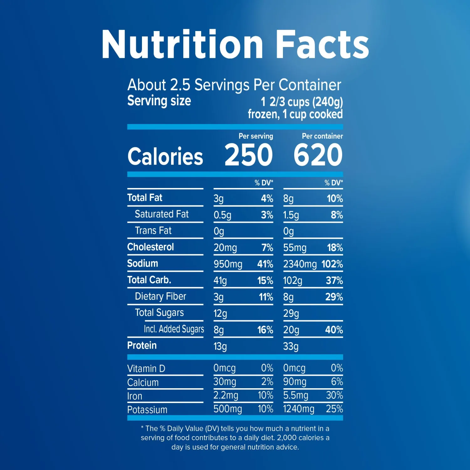Birds Eye Voila! Chicken Stir Fry Frozen Dinner, Easy-to-Prepare Meal, 1 CT