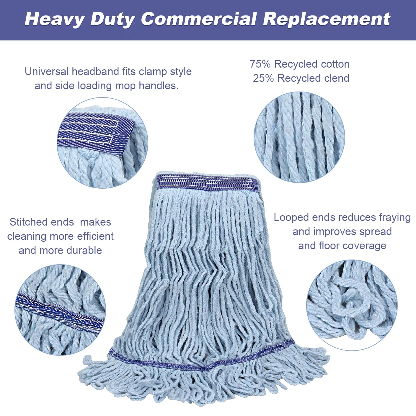 Commercial Heavy Duty Mop Heads Replacement: 6 Pack Industrial Wet Reusable Mop Head for Floor Cleaning, Washable Refills Blue Cotton Looped End String Mopheads for General Maintenance