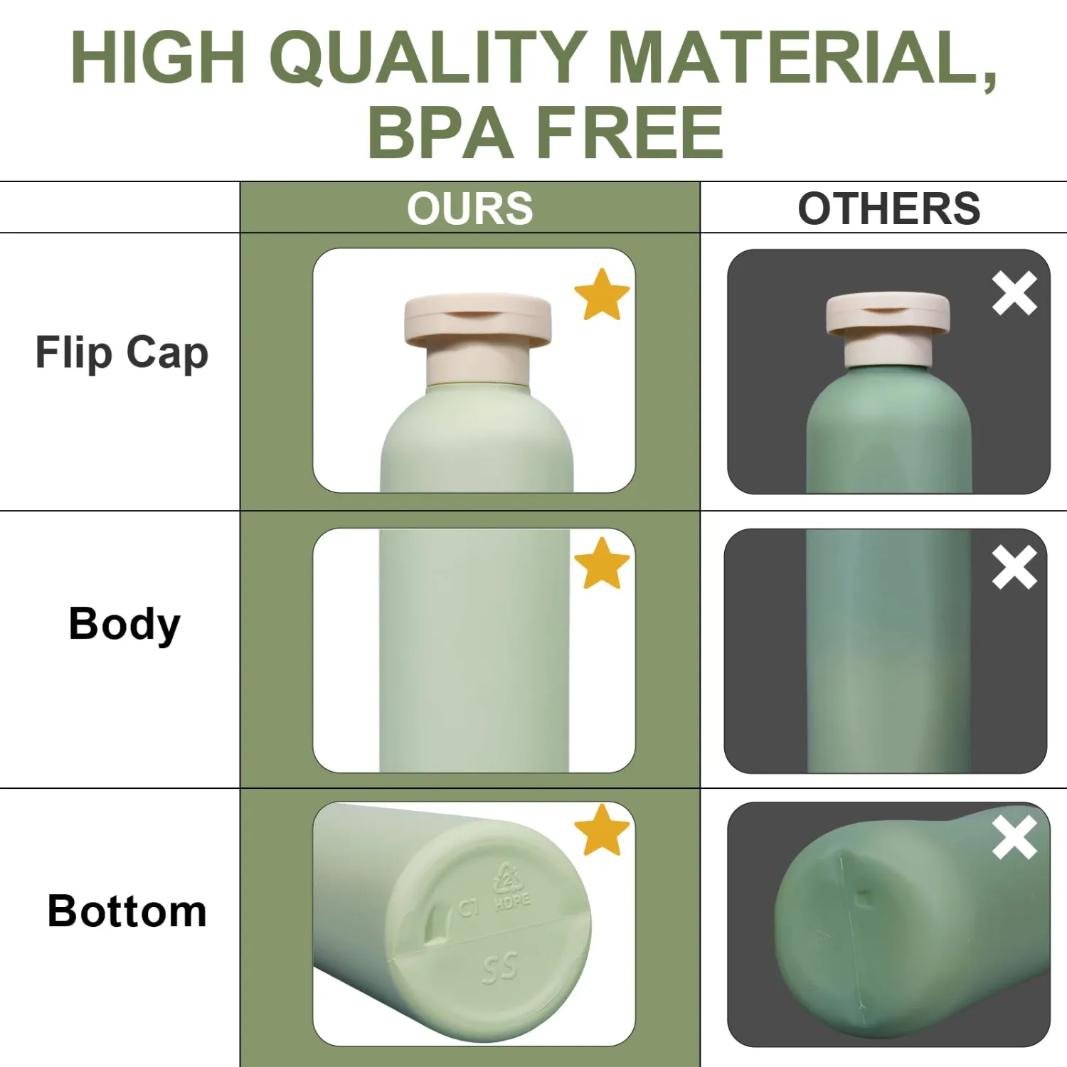 ASEVAT 8.8 oz Travel Refillable Shampoo Bottles, Plastic Empty Plastic Squeeze Bottles with Flip Cap, Travel Containers for Shampoo and Conditioner for Lotion, Cream and Liquids (4Pcs)