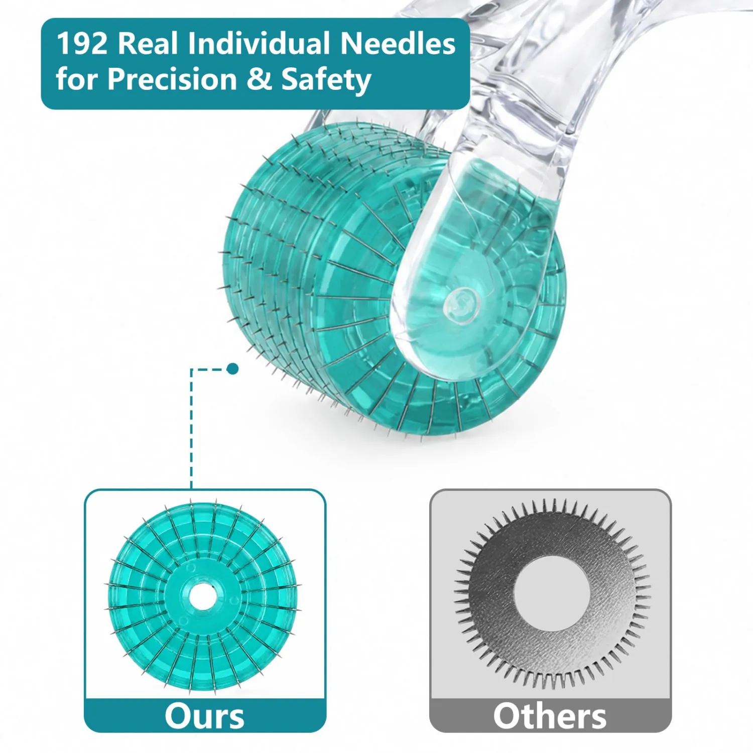 Derma Roller Real Individual Titanium Microneedle Roller for Face Scalp