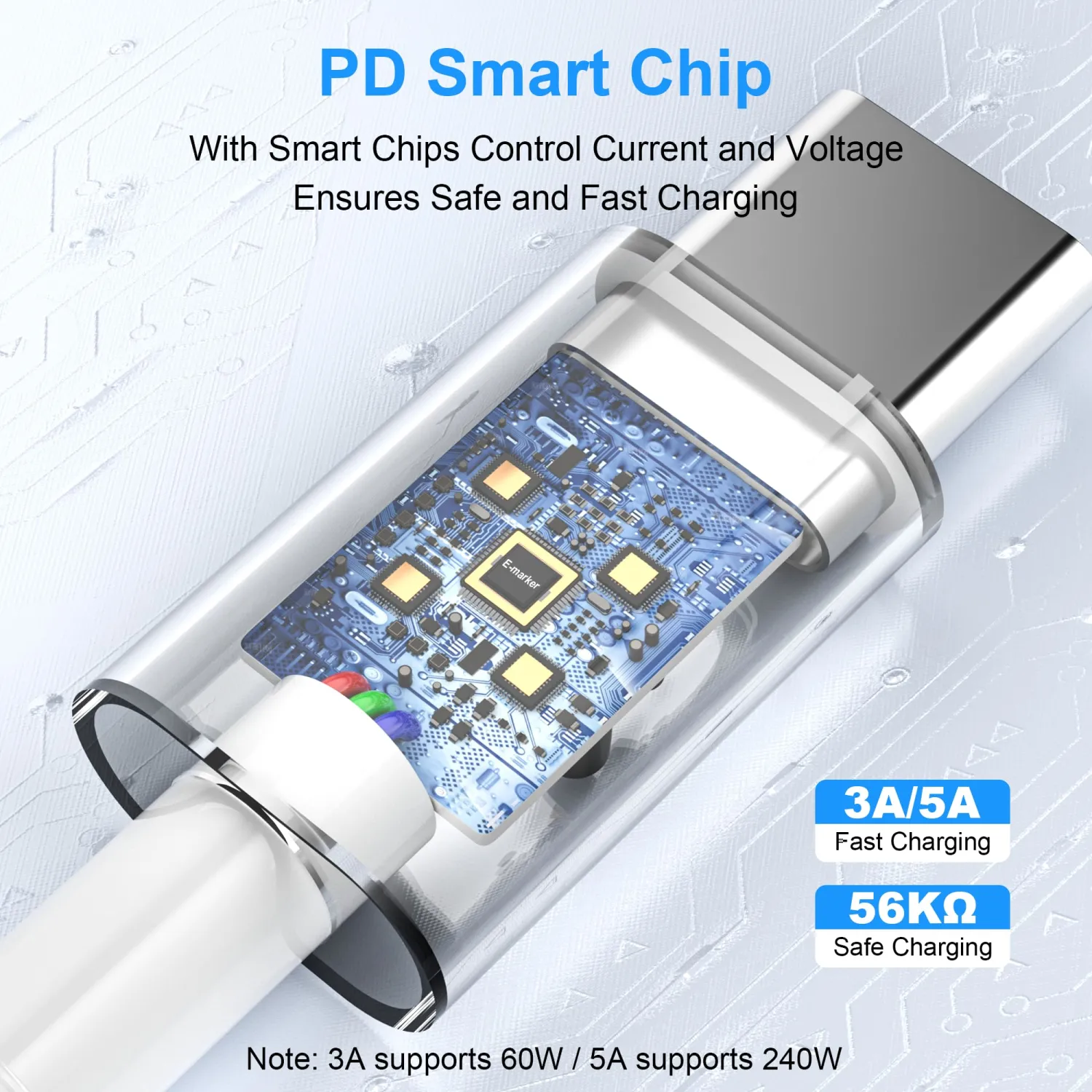 USB C to USB C Cable 3ft, 240W C to C Cable Fast Charging for iPhone 18/17