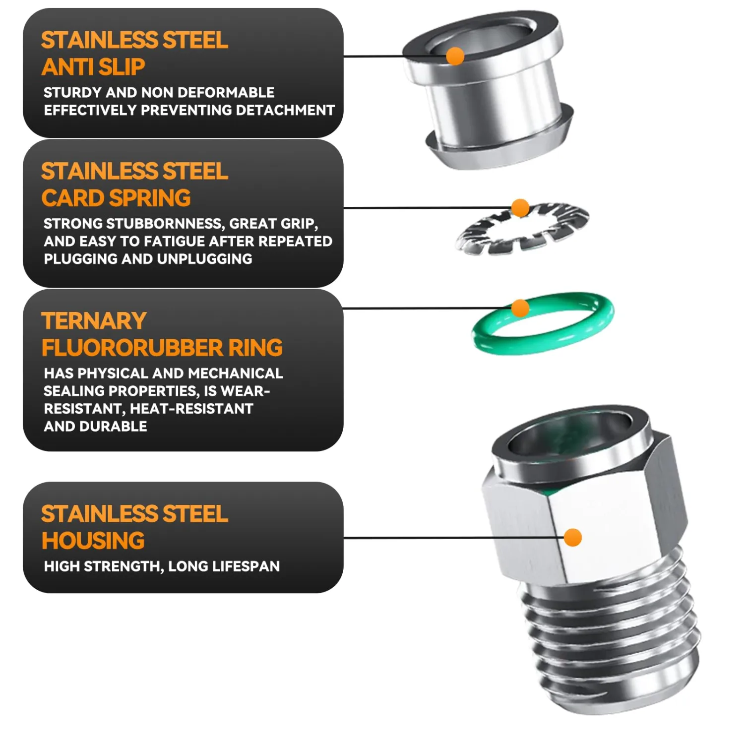 PNEUMATIC 304 Stainless Steel Male Straight 12mm Tube OD x 1/4 Inch NPT Thread Push to Connect Fittings (Pack of 2)