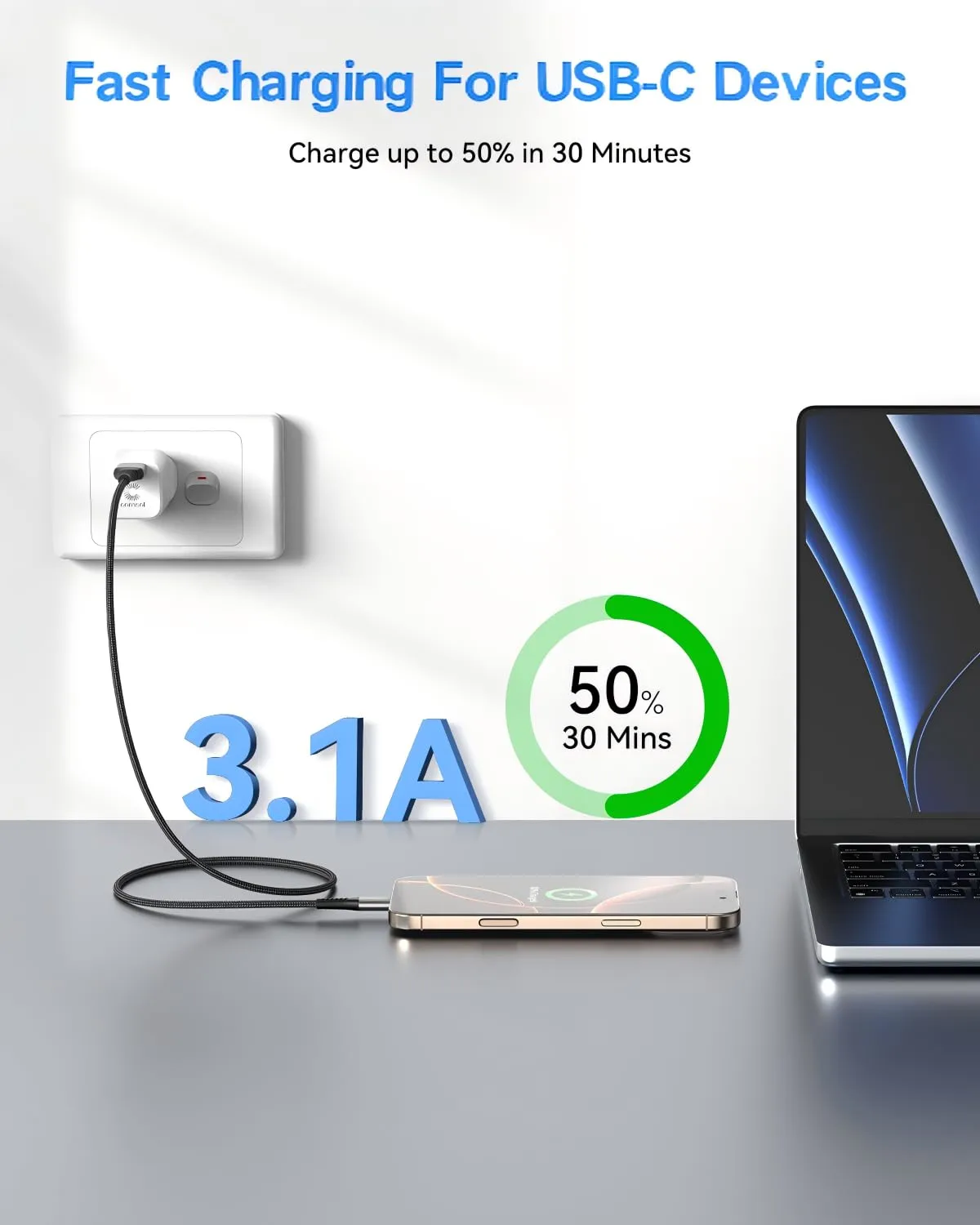 2FT USB C to USB C Cable,2Pack Type C to Type C Fast Charging Cable for Car