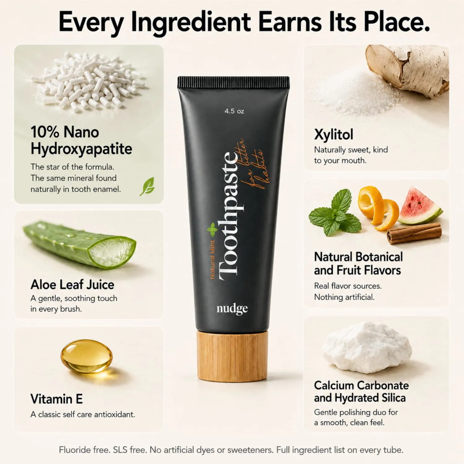 Nudge 10% Nano Hydroxyapatite Toothpaste, Cinnamon & Clove, 4.5 oz