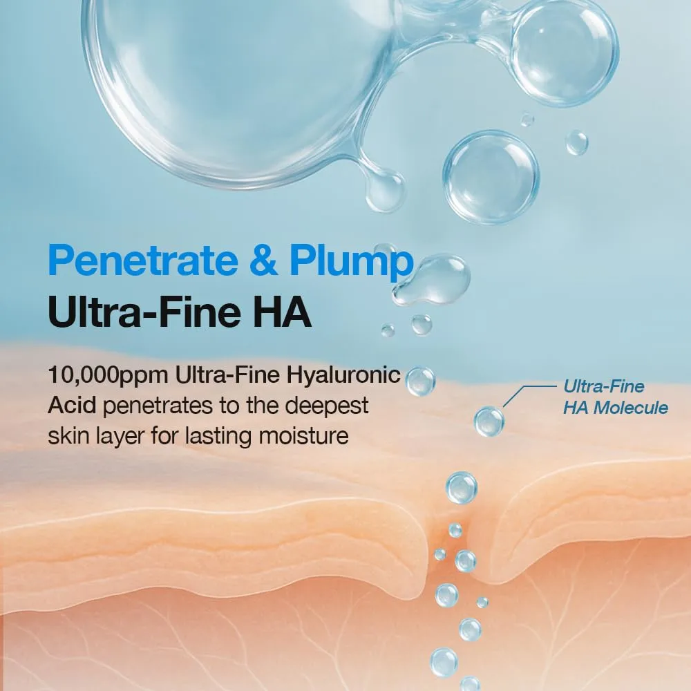 NDP Ultra Fine 10,000 PPM Hyaluronic Acid For 72 Hour Hydration, Clinically Proven Korean Hydrating Serum with 8D HA Complex, Plumping, Moisturizing Serum for Dry & Sensitive Skin, 30ml (1.01oz)