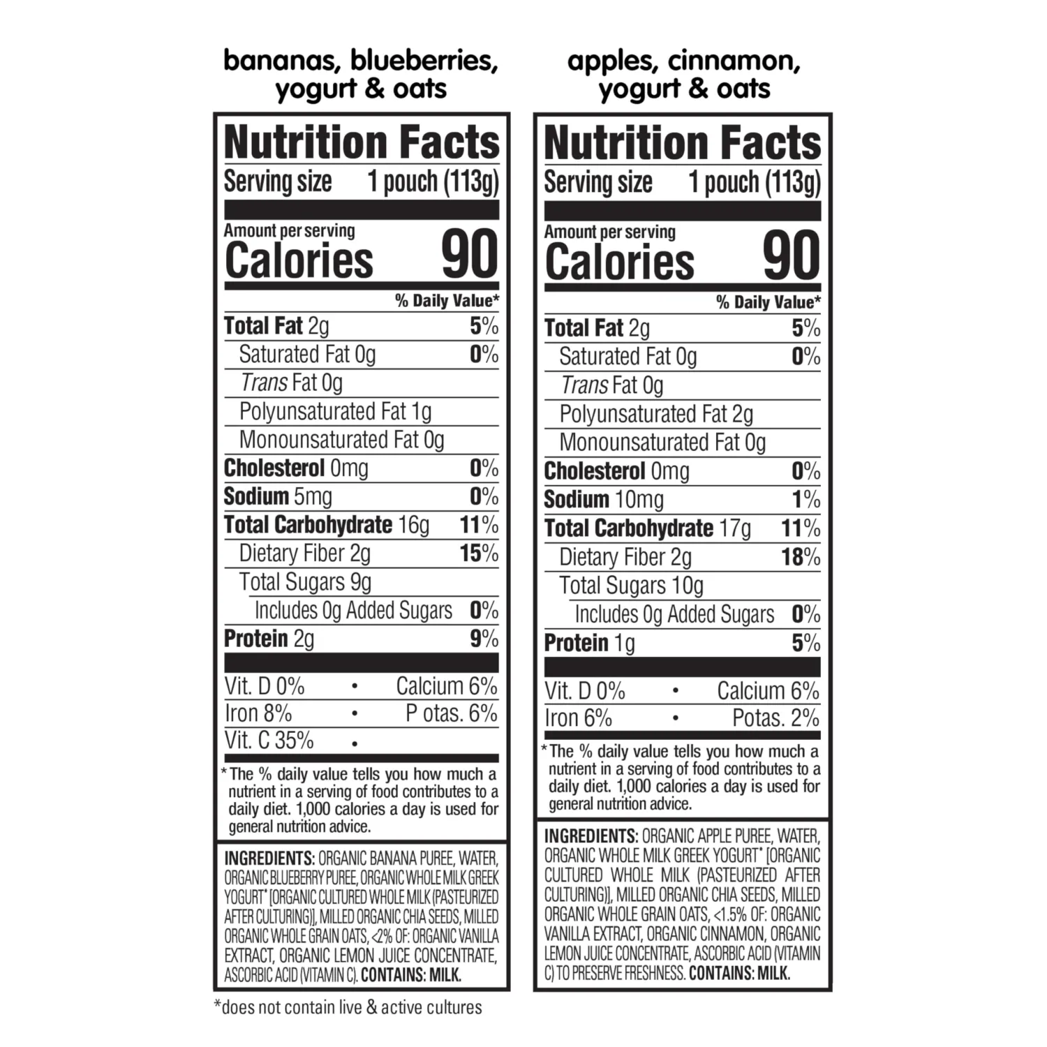 Happy Tot Organics Stage 4 Super Morning Variety Pack Pouches, 4 oz (Pack of 8)